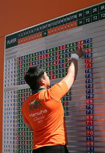 kaiyun官方入口登录-全国极限轮滑锦标赛挑战选手动作极限，中国极限轮滑第一人视频